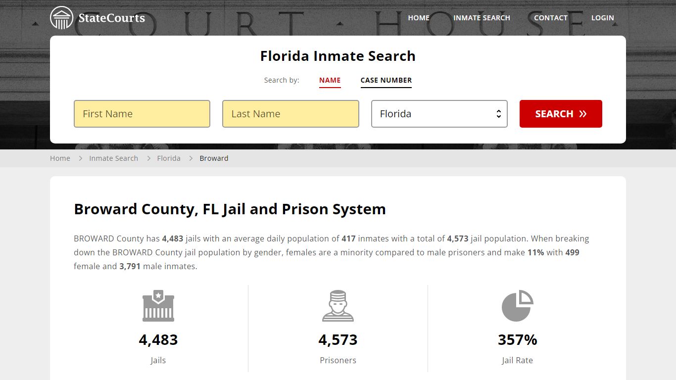 Broward County, FL Inmate Search - StateCourts